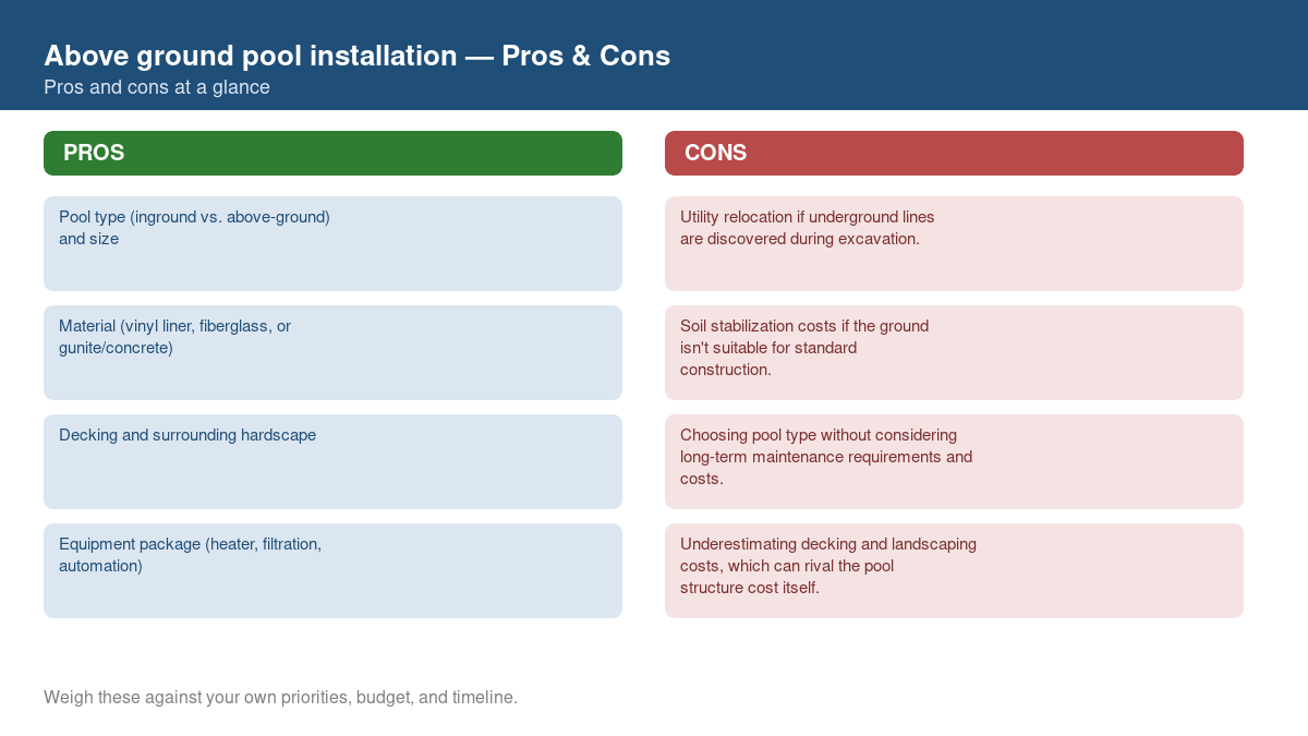 Pros and cons comparison chart for above ground pool installation