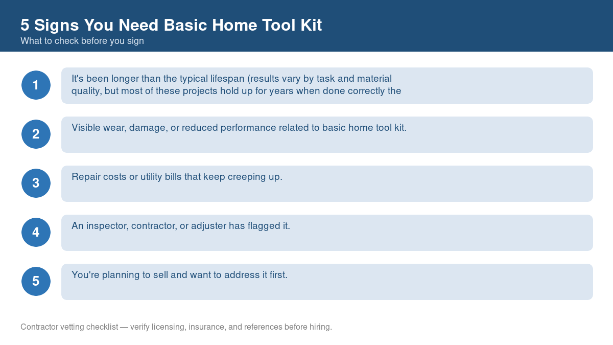 5 Signs You Need Basic Home Tool Kit