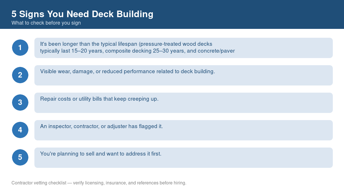 5 Signs You Need Deck Building