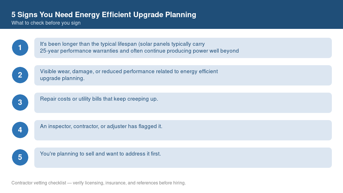 5 Signs You Need Energy Efficient Upgrade Planning