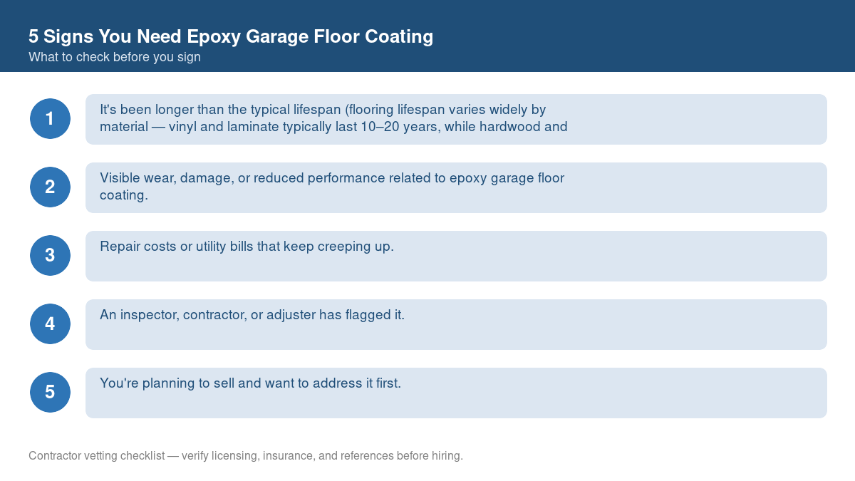 5 Signs You Need Epoxy Garage Floor Coating