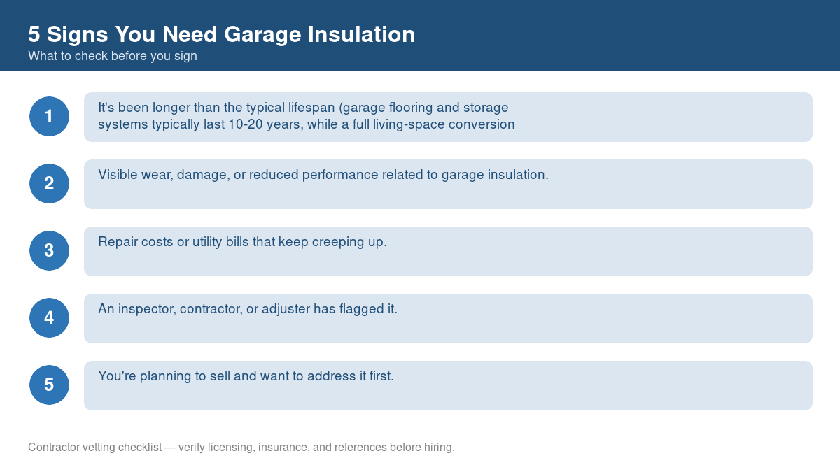 5 Signs You Need Garage Insulation