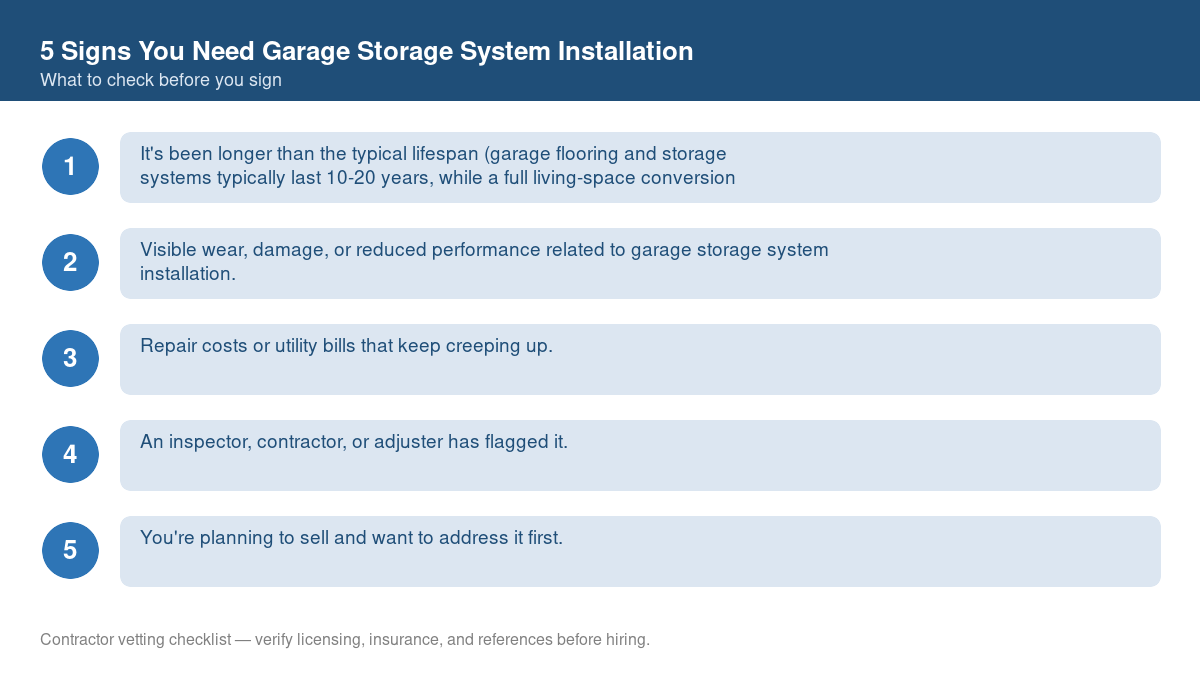 5 Signs You Need Garage Storage System Installation