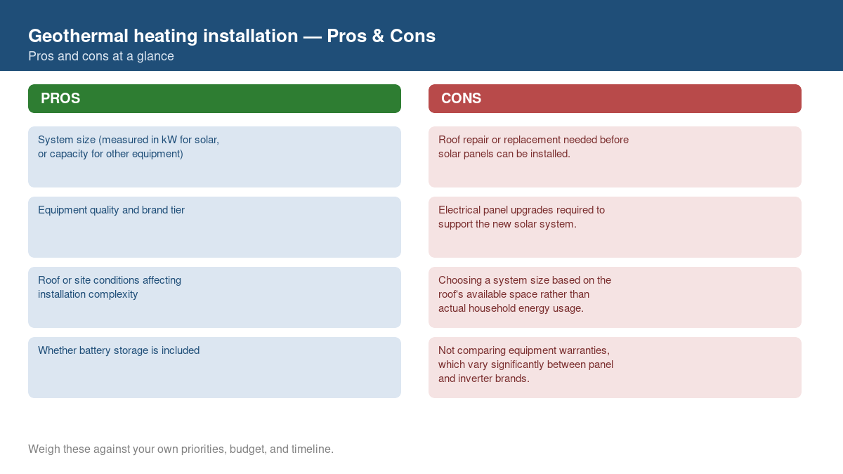 Pros and cons comparison chart for geothermal heating installation