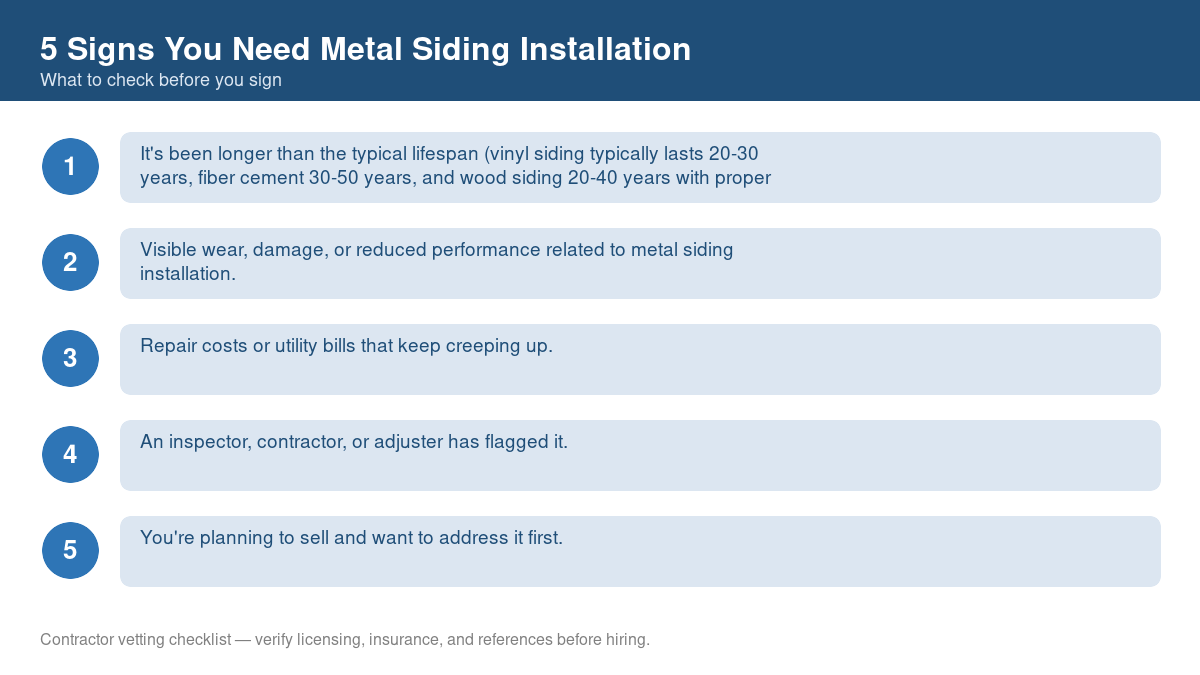 5 Signs You Need Metal Siding Installation