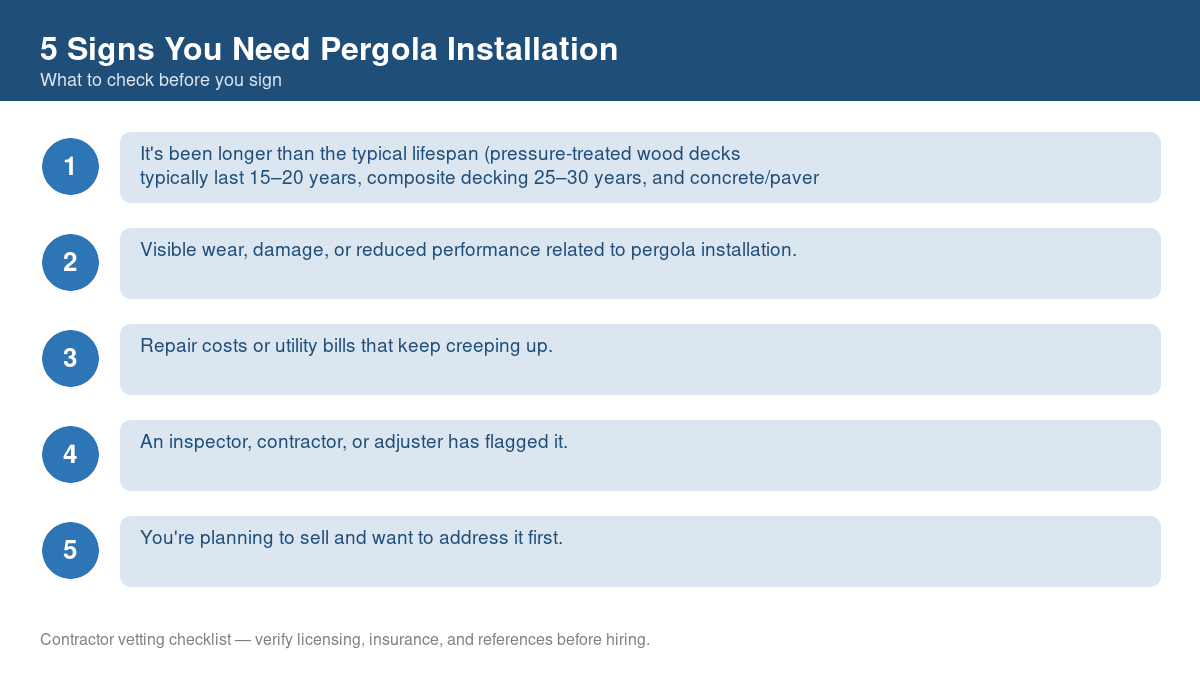 5 Signs You Need Pergola Installation