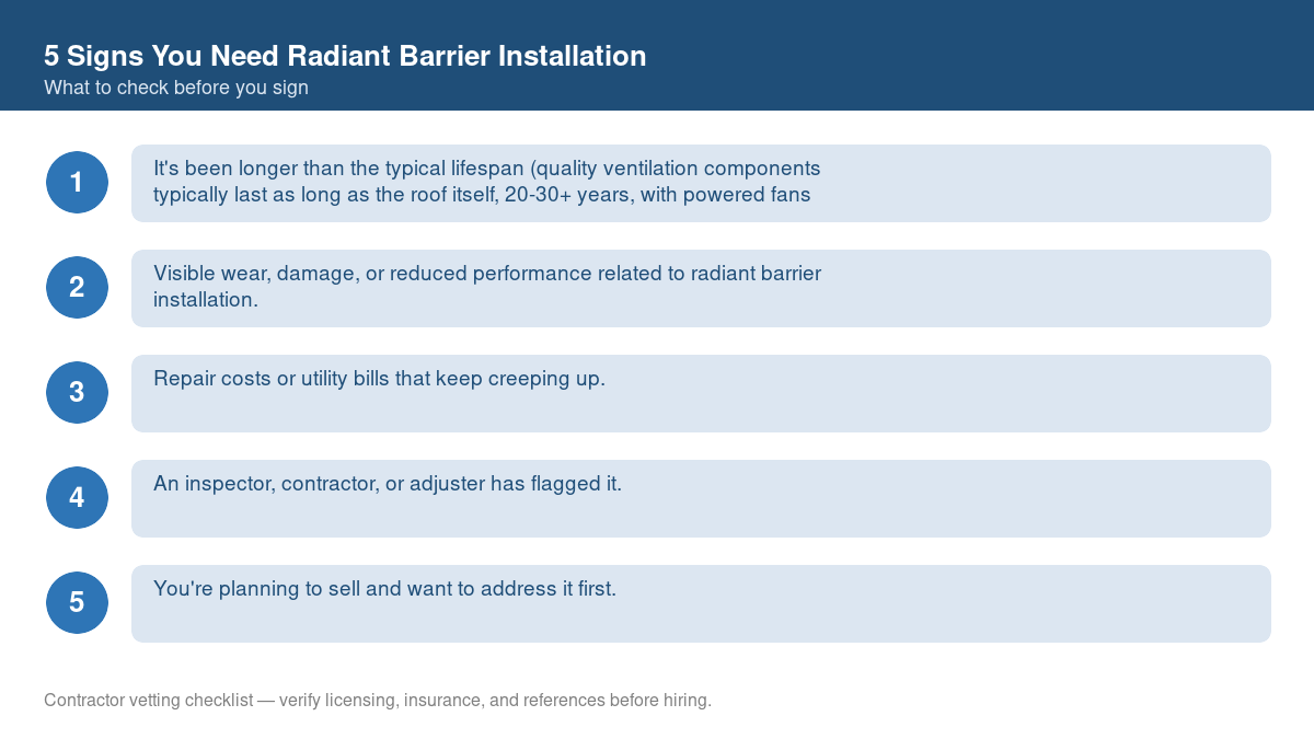 Checklist of warning signs that it's time for radiant barrier installation