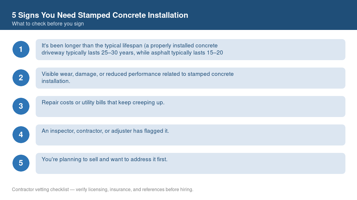 5 Signs You Need Stamped Concrete Installation