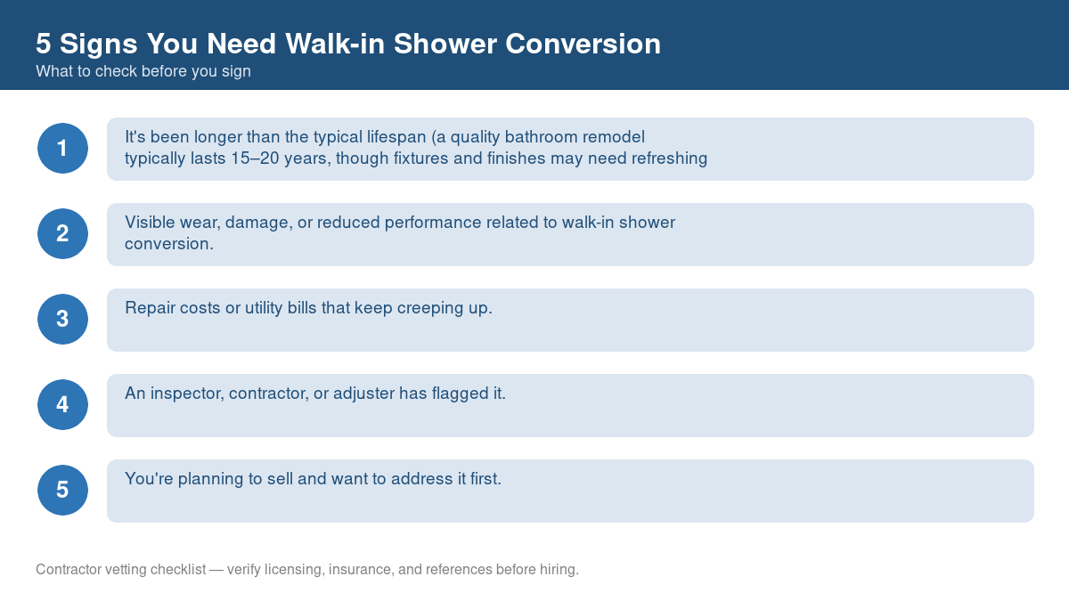 Checklist of warning signs that it's time for walk-in shower conversion