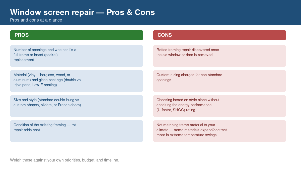 Pros and cons comparison chart for window screen repair