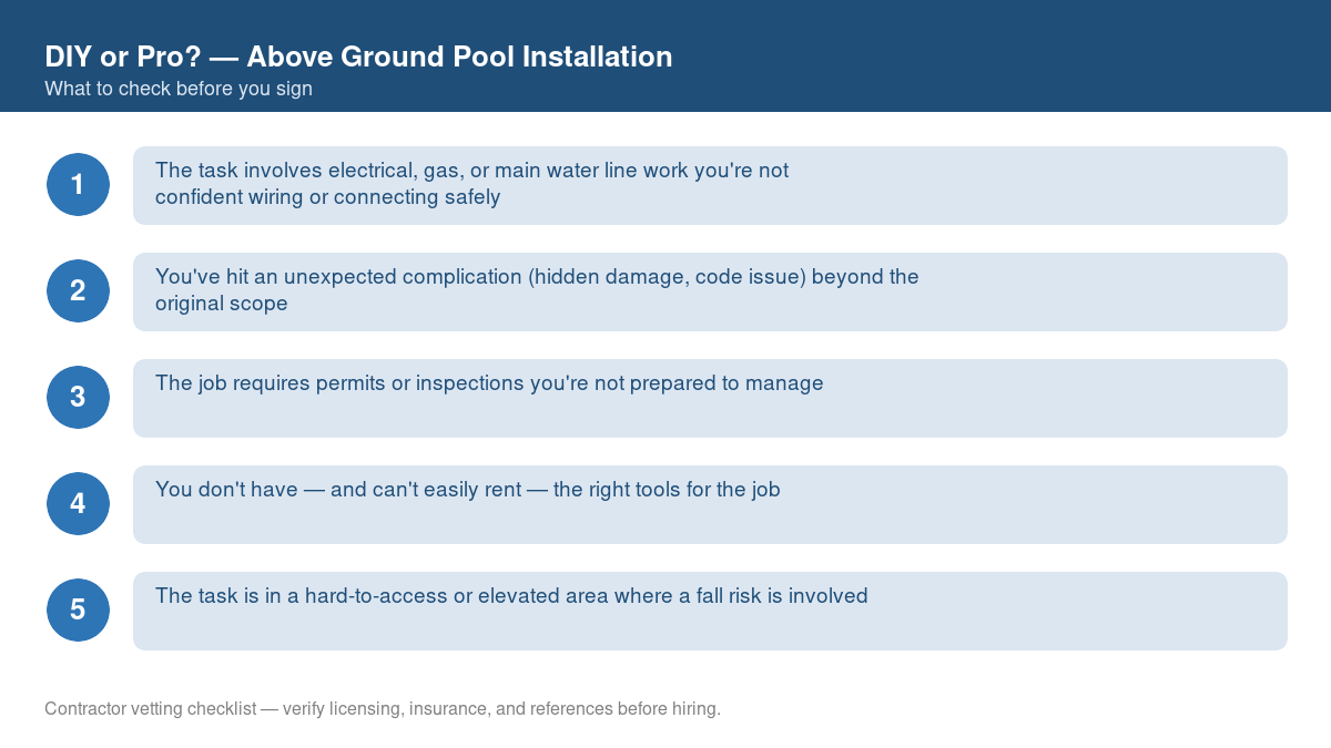Checklist of signs you should call a professional instead of DIYing above ground pool installation