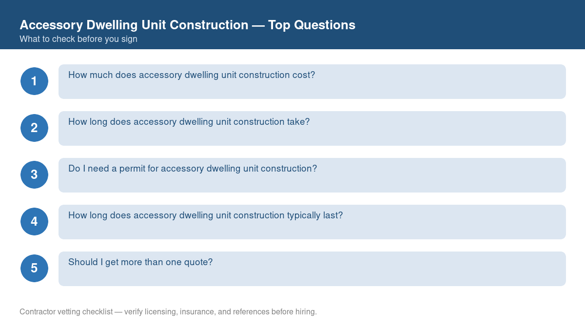 Checklist of the most common homeowner questions about accessory dwelling unit construction