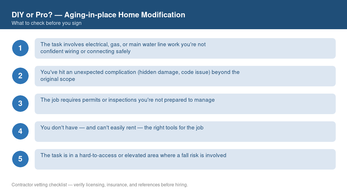 Checklist of signs you should call a professional instead of DIYing aging-in-place home modification