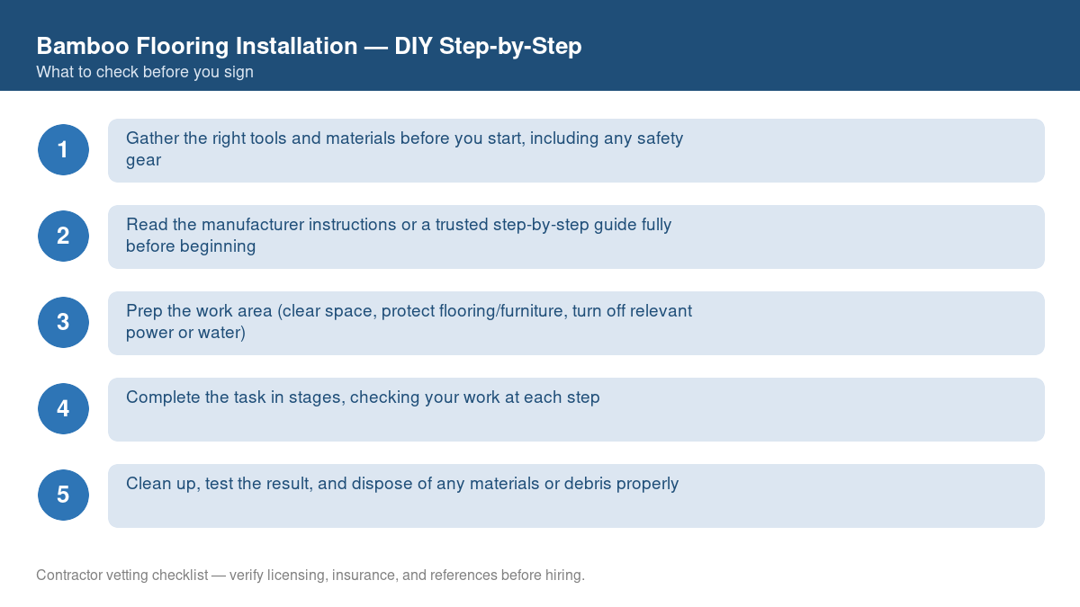 Checklist of step-by-step instructions for DIY bamboo flooring installation
