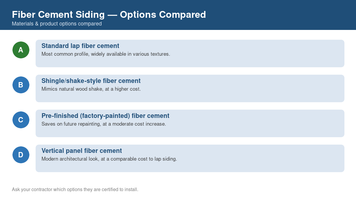 Comparison chart of the top material and product options for fiber cement siding