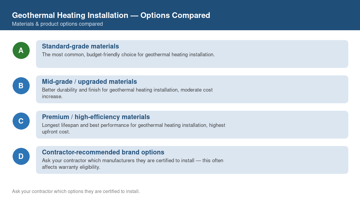 Comparison chart of the top material and product options for geothermal heating installation