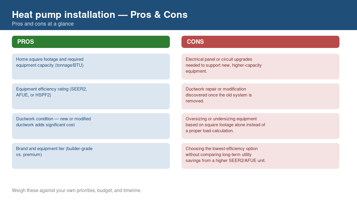 Pros and cons comparison chart for heat pump installation