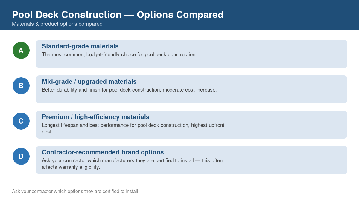Comparison chart of the top material and product options for pool deck construction