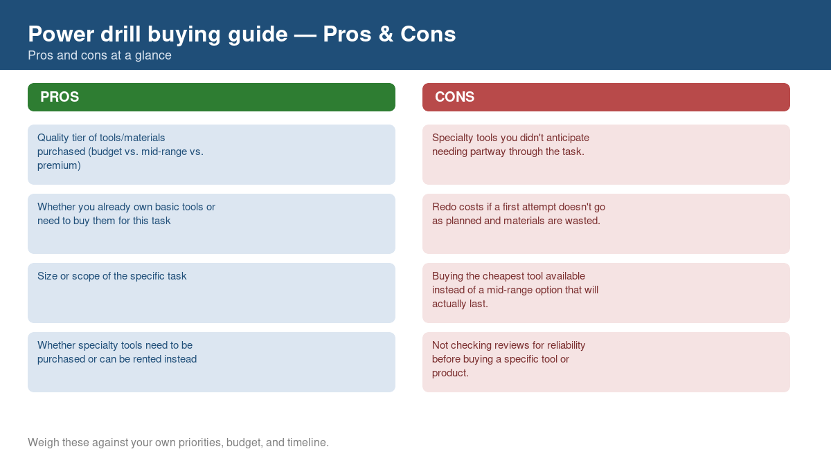 Pros and cons comparison chart for power drill buying guide