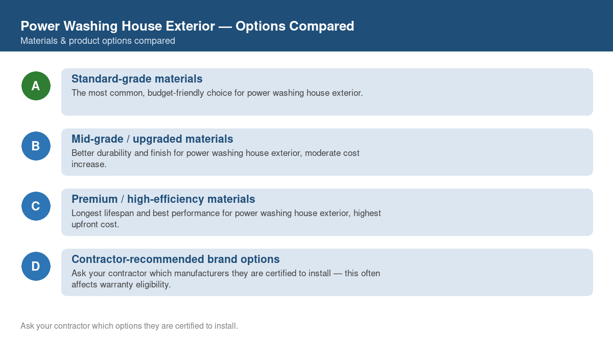 Comparison chart of the top material and product options for power washing house exterior