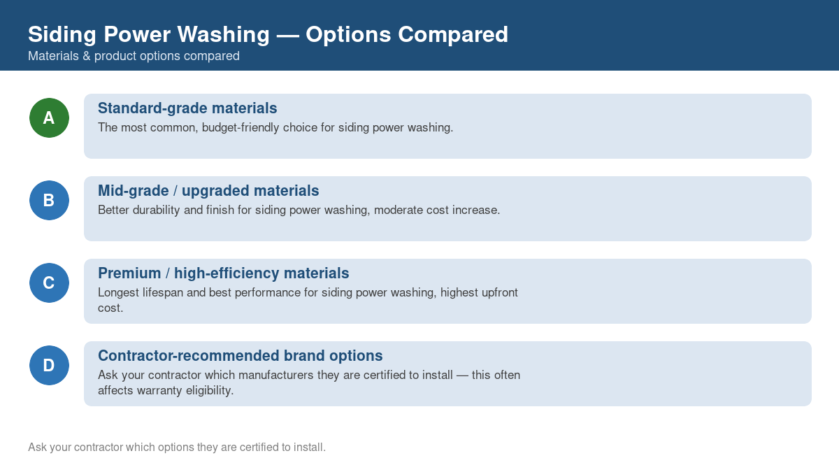 Comparison chart of the top material and product options for siding power washing