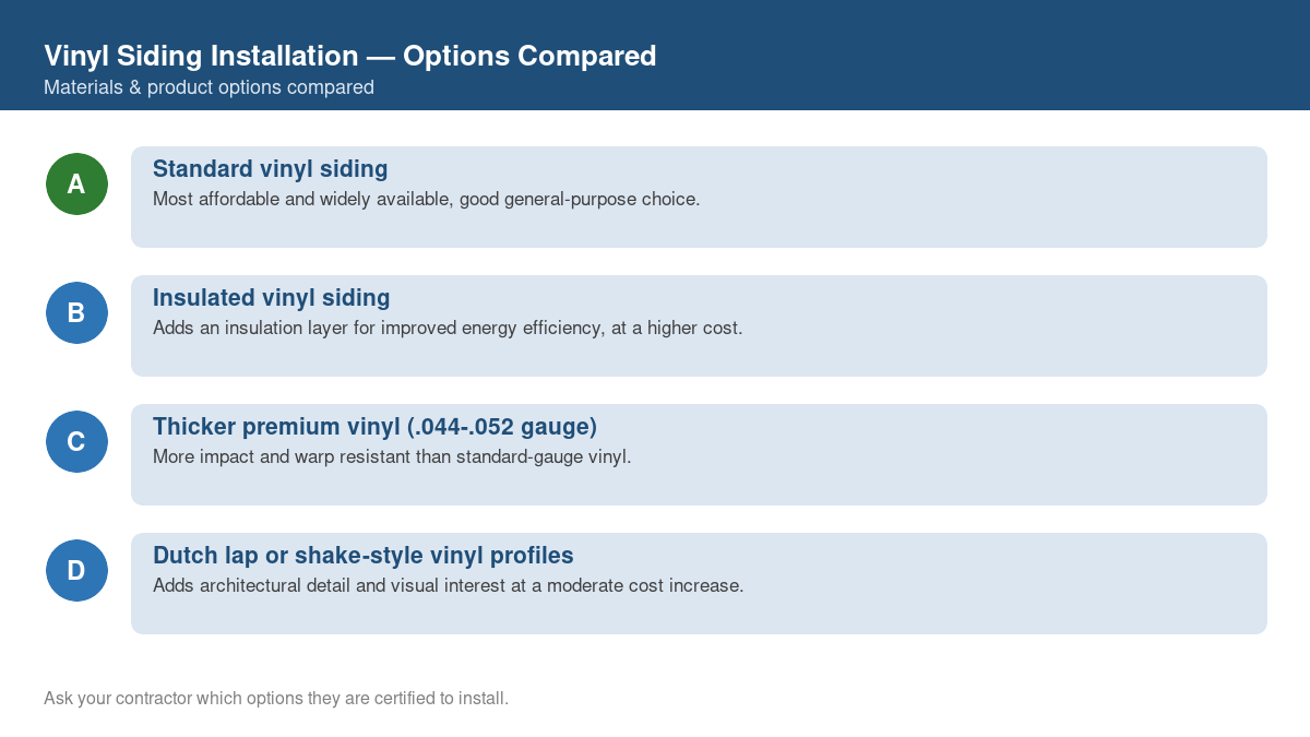 Comparison chart of the top material and product options for vinyl siding installation