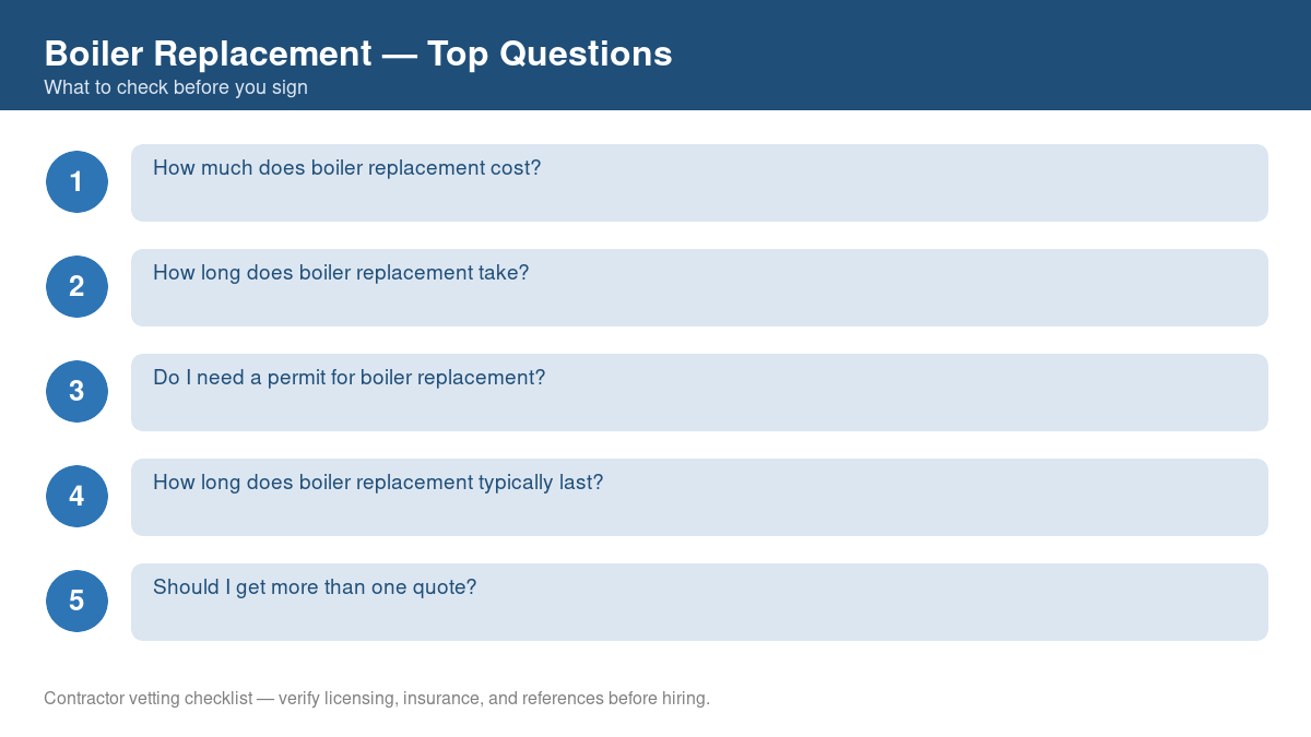 Checklist of the most common homeowner questions about boiler replacement