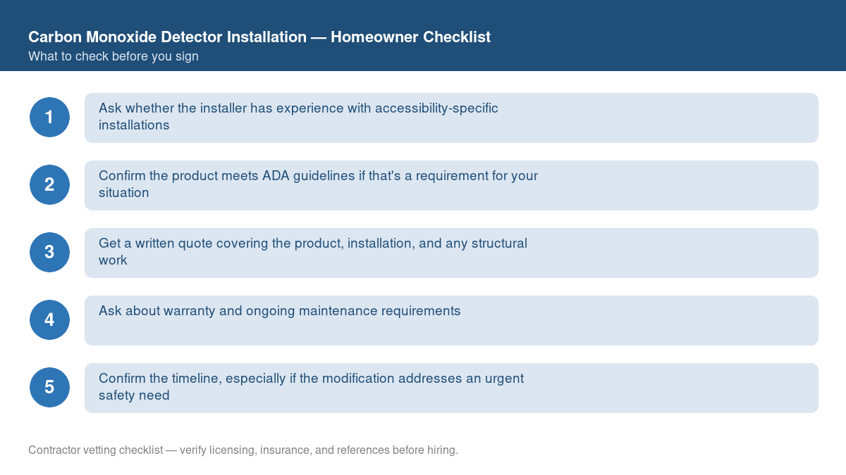 Checklist of steps to take before starting carbon monoxide detector installation