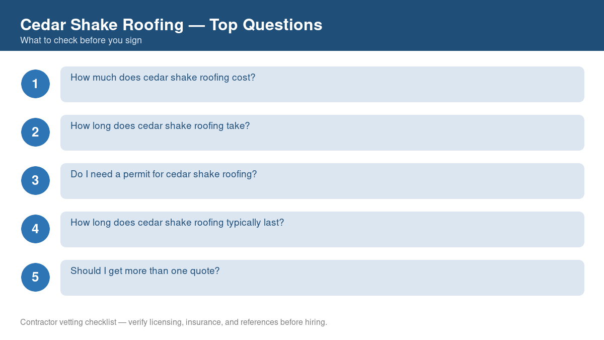 Checklist of the most common homeowner questions about cedar shake roofing
