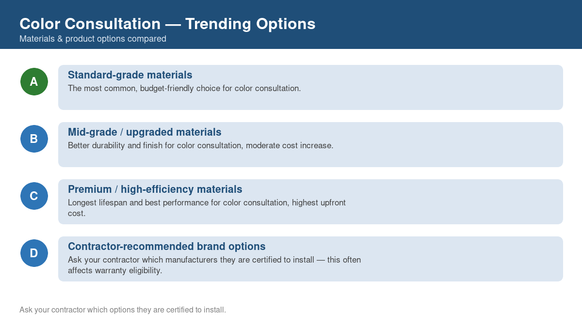 Comparison of trending material and product options for color consultation in 2026