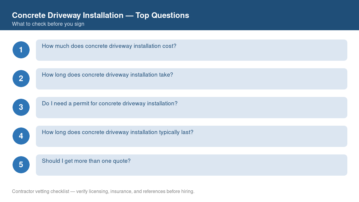 Checklist of the most common homeowner questions about concrete driveway installation