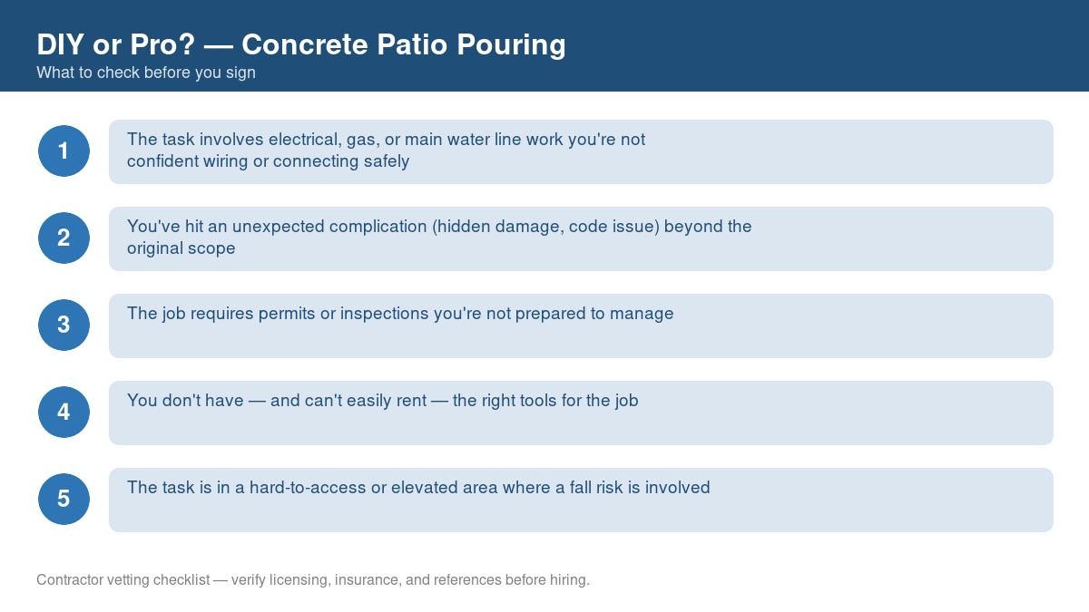 Checklist of signs you should call a professional instead of DIYing concrete patio pouring