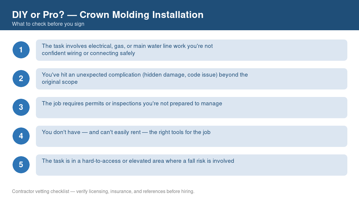 Checklist of signs you should call a professional instead of DIYing crown molding installation