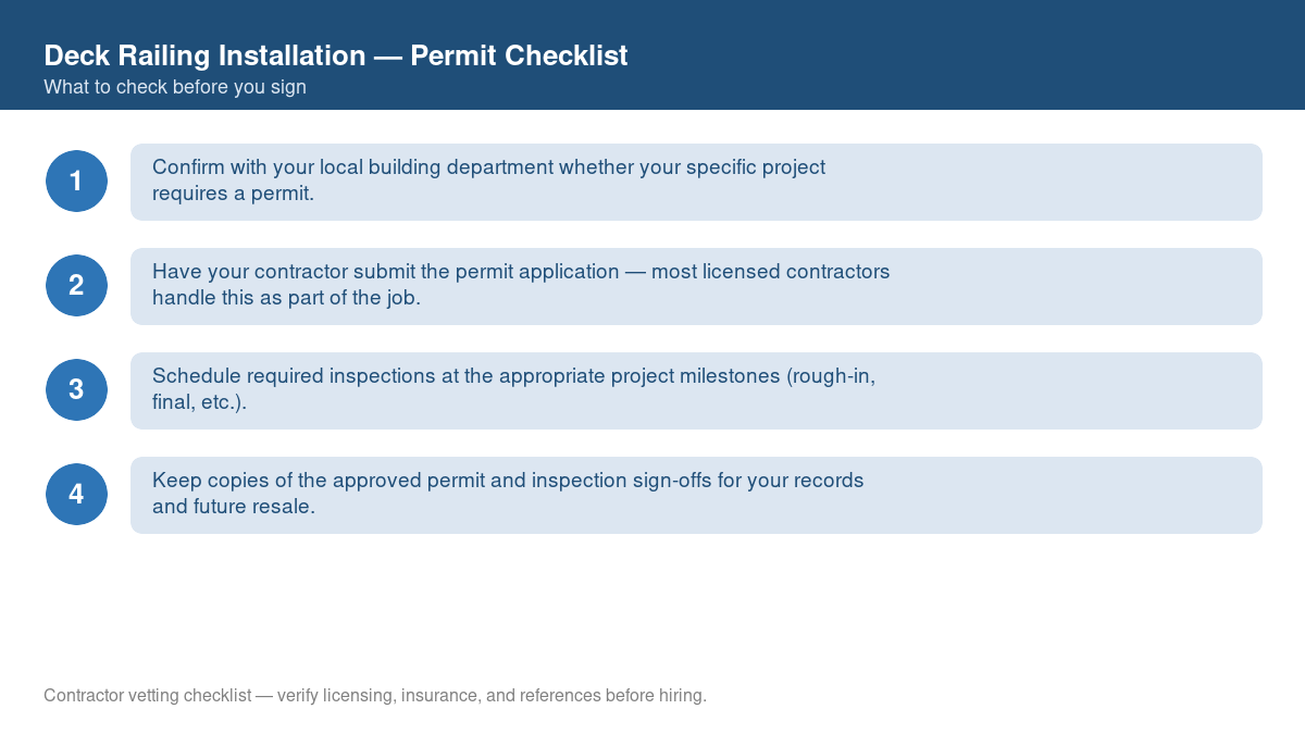 Checklist of steps to get a permit for deck railing installation