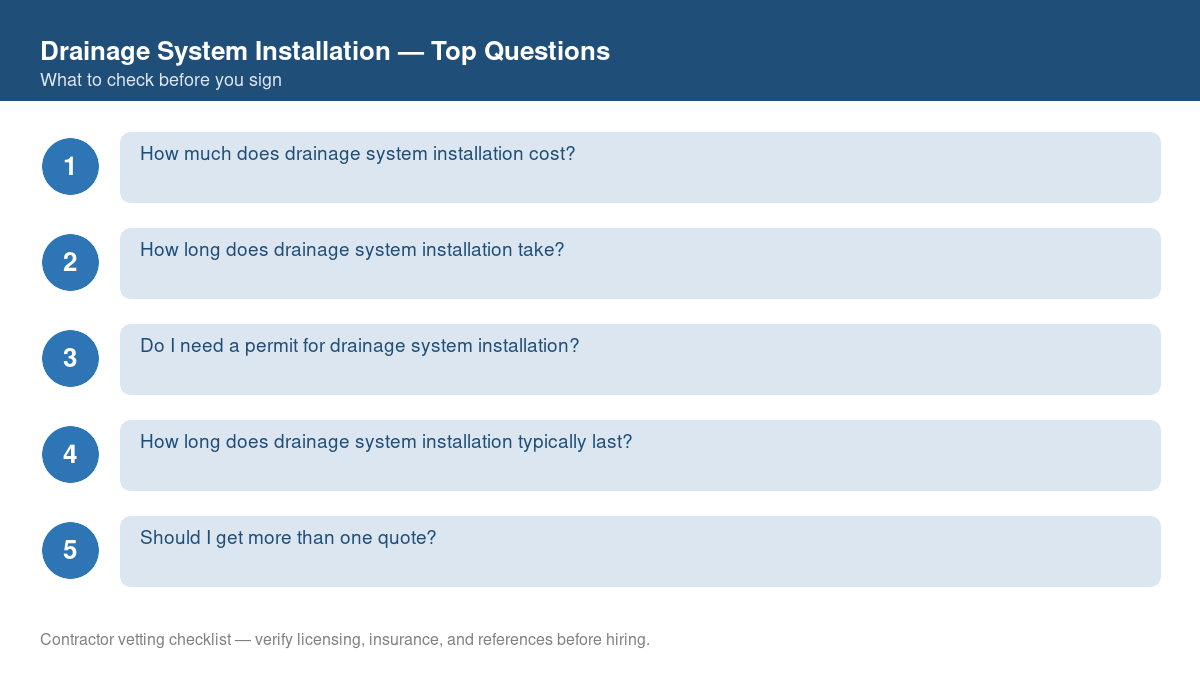 Checklist of the most common homeowner questions about drainage system installation
