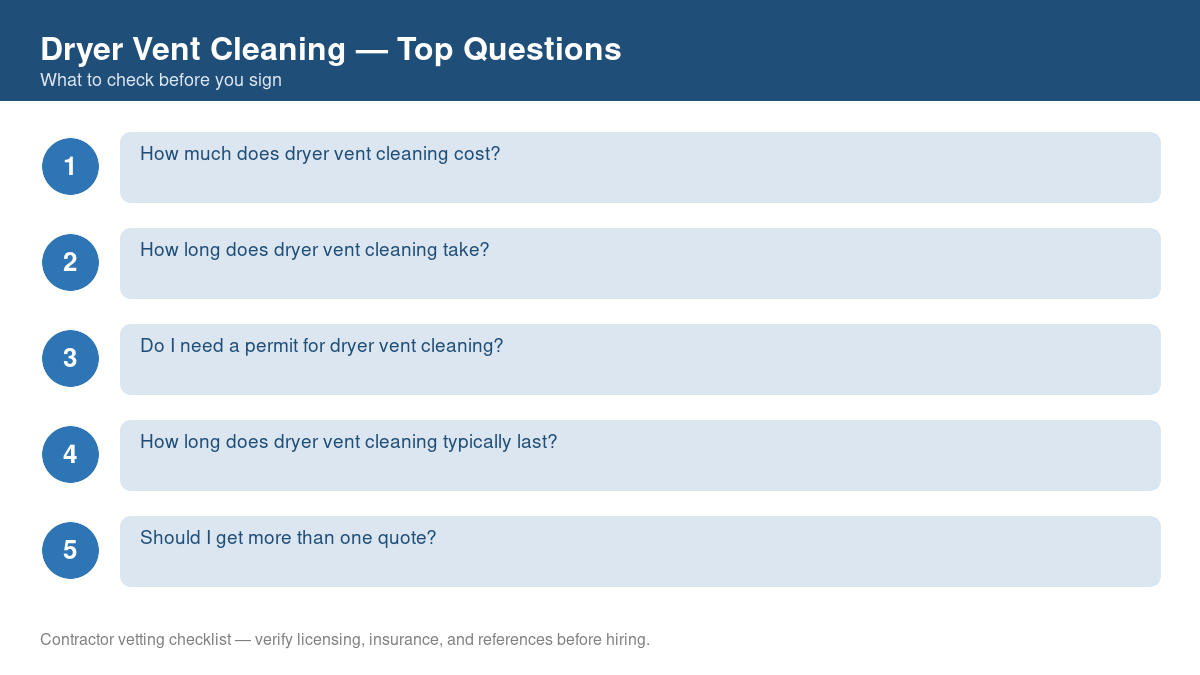 Checklist of the most common homeowner questions about dryer vent cleaning