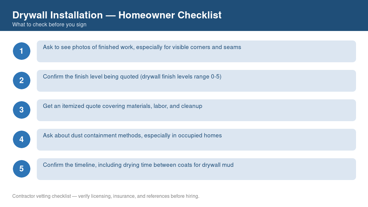 Checklist of steps to take before starting drywall installation