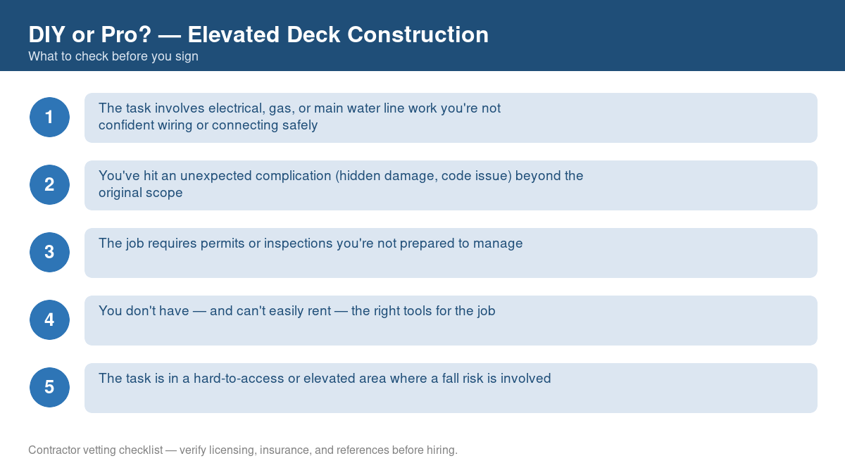 Checklist of signs you should call a professional instead of DIYing elevated deck construction