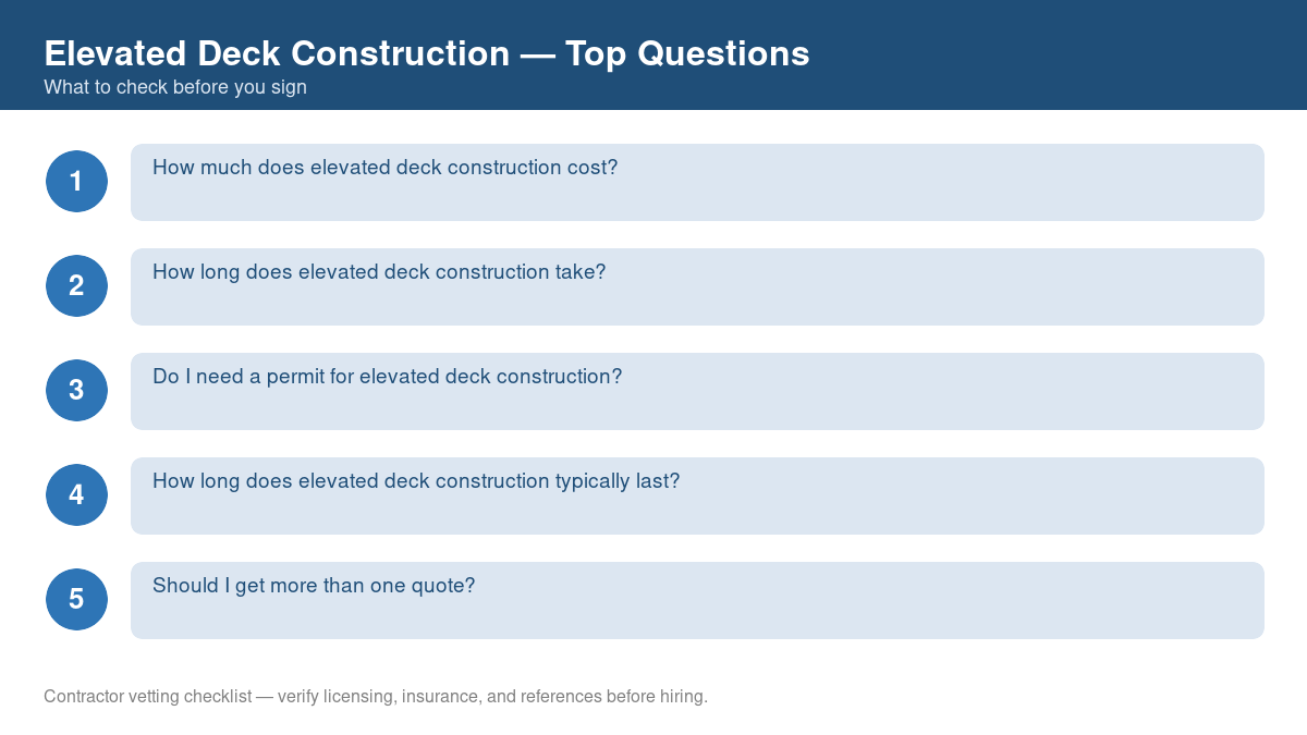 Checklist of the most common homeowner questions about elevated deck construction