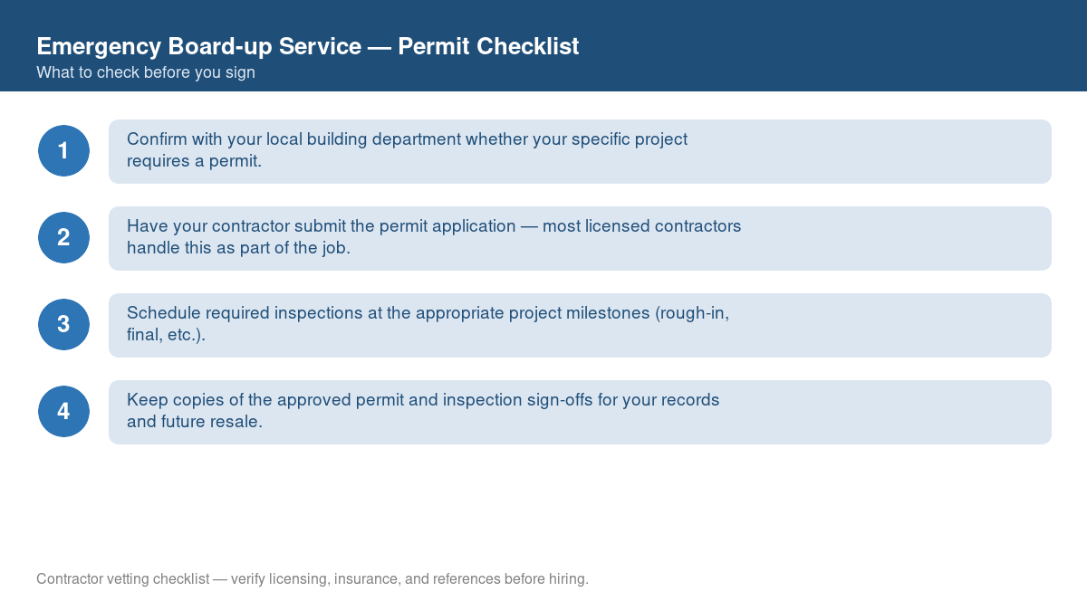 Checklist of steps to get a permit for emergency board-up service