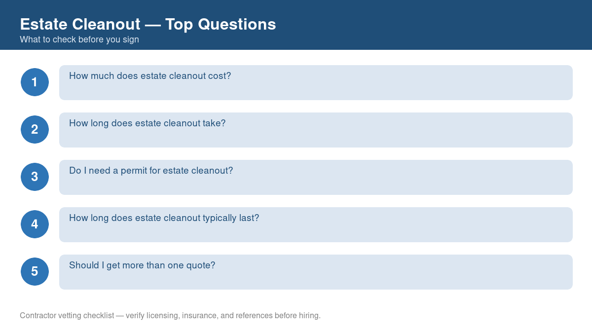 Checklist of the most common homeowner questions about estate cleanout