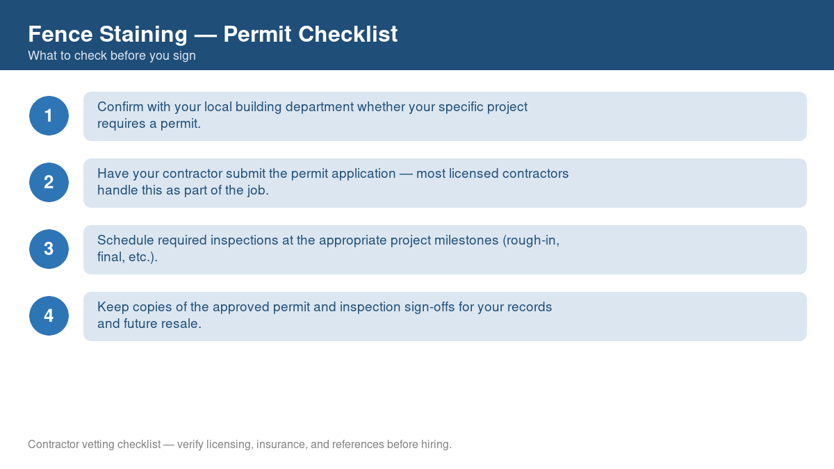 Checklist of steps to get a permit for fence staining