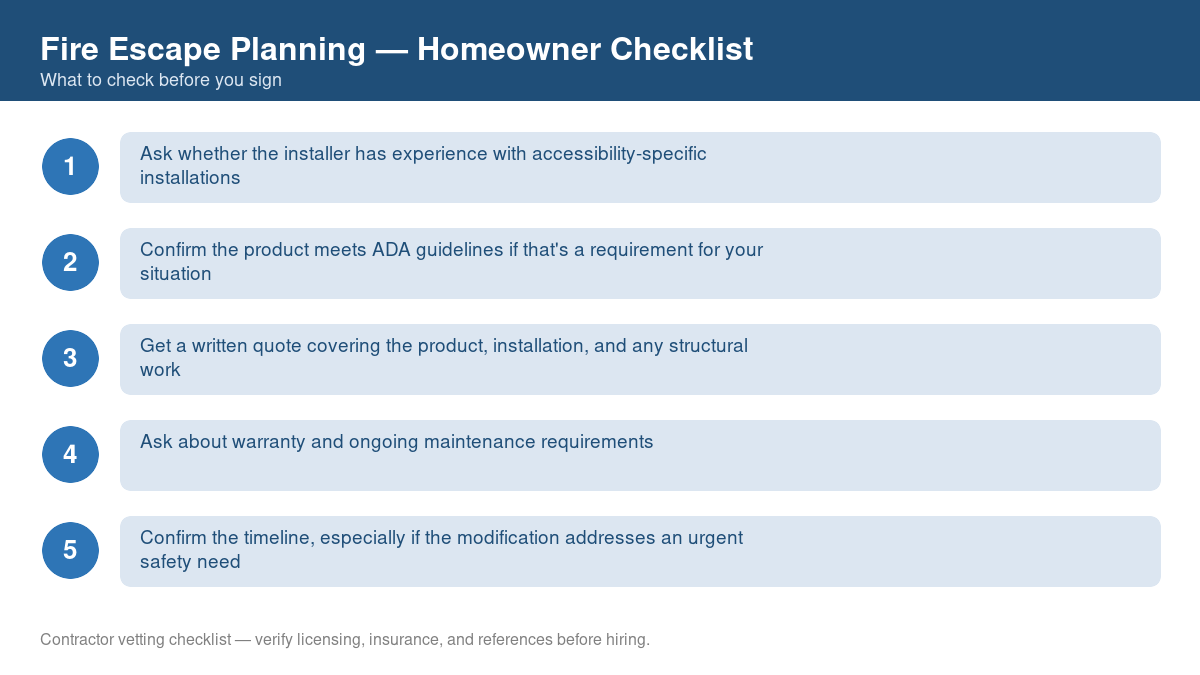 Checklist of steps to take before starting fire escape planning