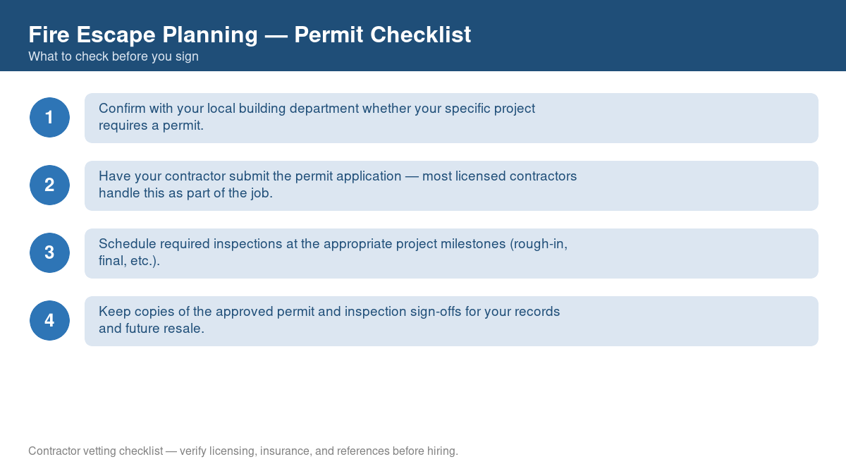 Checklist of steps to get a permit for fire escape planning