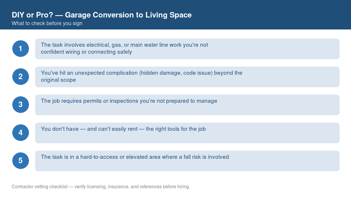 Checklist of signs you should call a professional instead of DIYing garage conversion to living space