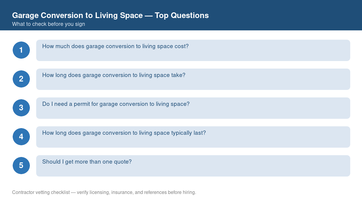 Checklist of the most common homeowner questions about garage conversion to living space