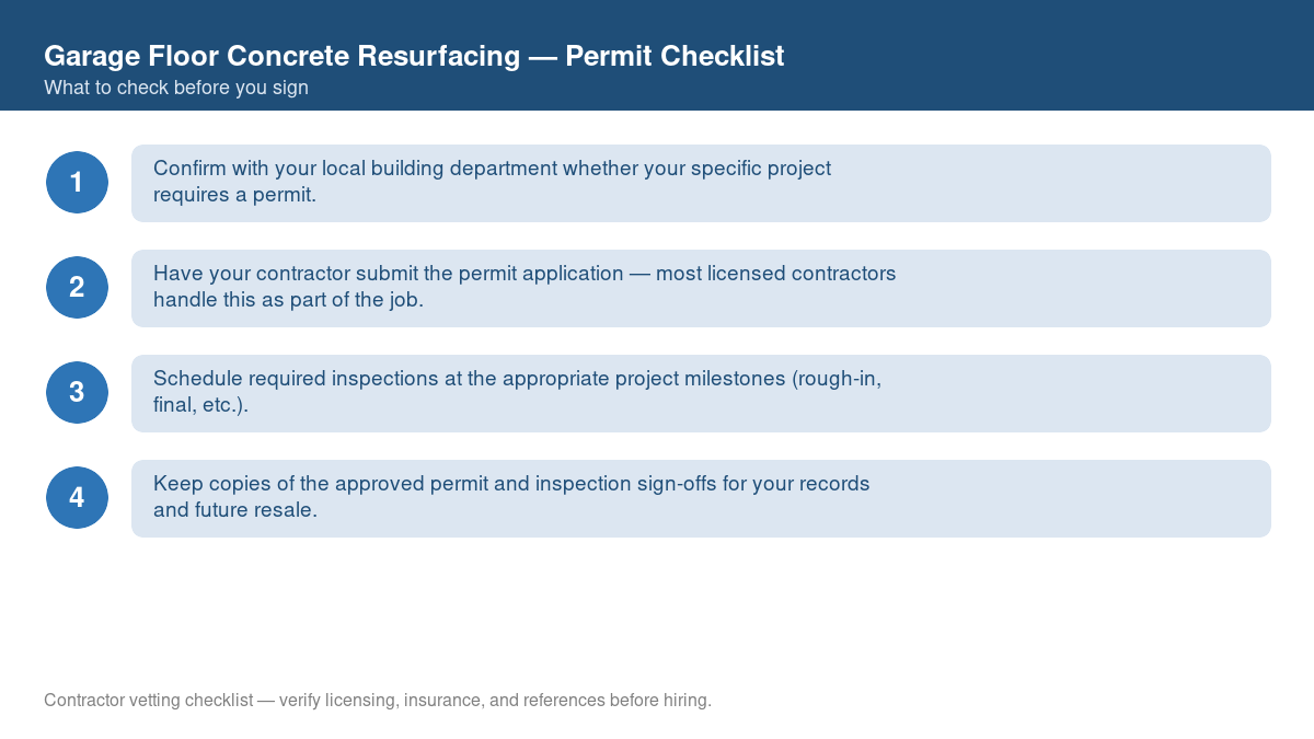 Checklist of steps to get a permit for garage floor concrete resurfacing