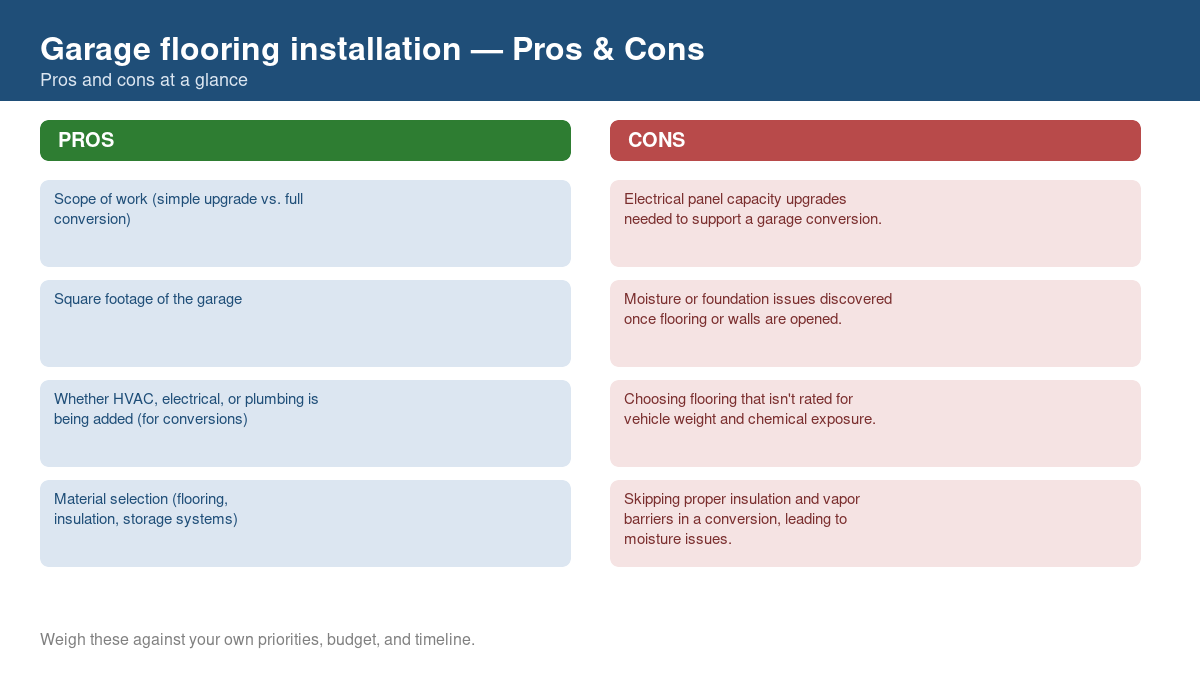 Pros and cons comparison chart for garage flooring installation