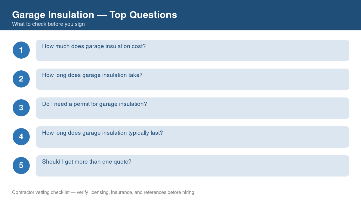 Checklist of the most common homeowner questions about garage insulation