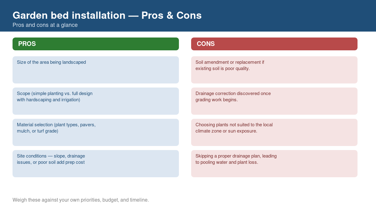 Pros and cons comparison chart for garden bed installation